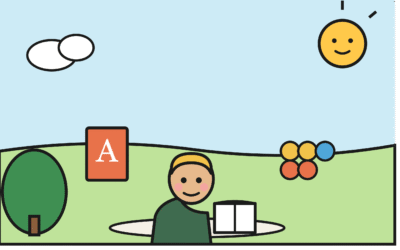 Kindergarten Readiness, Part 2: Academic & Social-Emotional Foundations for Elementary School